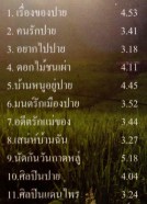 เจริญศักดิ์ เลิศมงคล - คนรักปาย VCD1381-WEB2